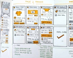 Interaction and Digital Tools | IE School of Architecture and Design