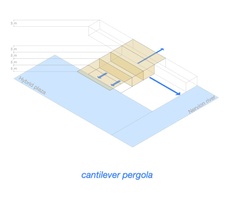 An isometric diagram showing the design of a cantilever pergola over water.