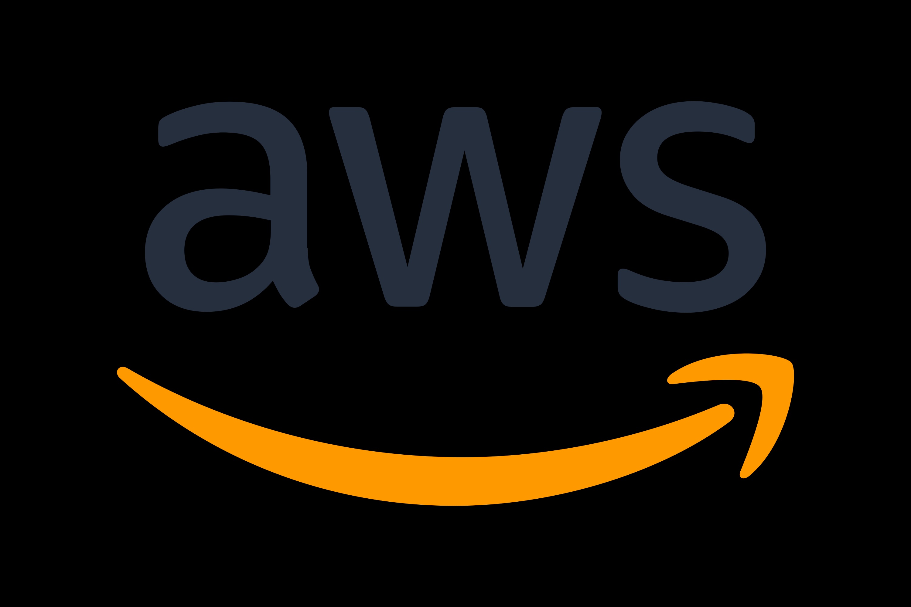 The image features the AWS logo with a stylized smile in orange.