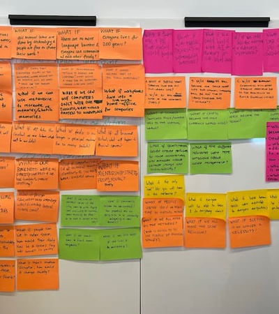 A whiteboard covered with colorful sticky notes filled with handwritten text.
