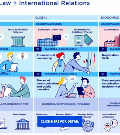 Student Journey Law and International Relations | IE University