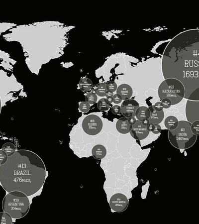 A healthier planet | IE University