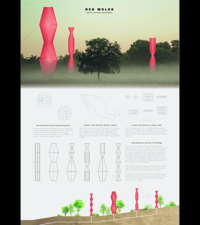 Red Muluk | IE School Architecture and Design