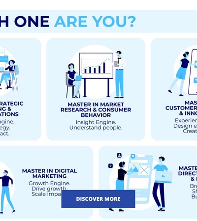 An infographic outlining different master's programs offered by IE Business School.