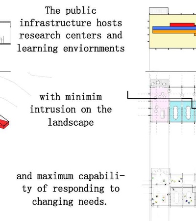 TT Center | IE School of Architecture and Design