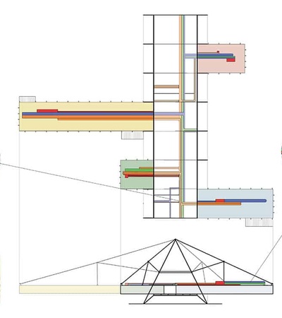 TT Center | IE School of Architecture and Design