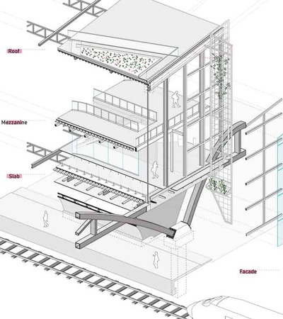 New Multipurpose Station “Interface” | IE University
