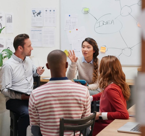 Entrepreneurship IE Pathway