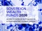 A graphic presentation of the topic 'Sovereign Wealth Funds 2026' focusing on AI and strategic autonomy in a fragmented global order.