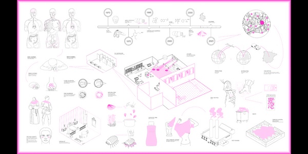 Accelerating Pink | IE School of Architecture and Design