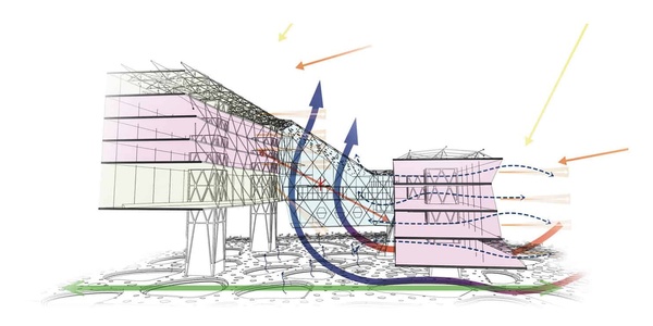 GREEN BLOCK MALAGA – Creating a New Lifestyle | IE School of Architecture and Design