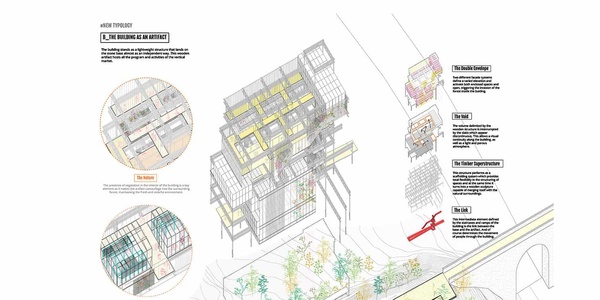 S’Arenal Market Strip – connecting, engaging, unveiling | IE School of Architecture and Design