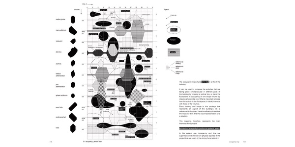 Liquid Babel. Intensifying the void. In the harbor of Valencia | IE School of Architecture and Design