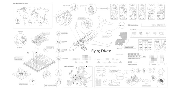 Cepsa Island: A Vision for Sustainable Aviation & Coastal Protection.