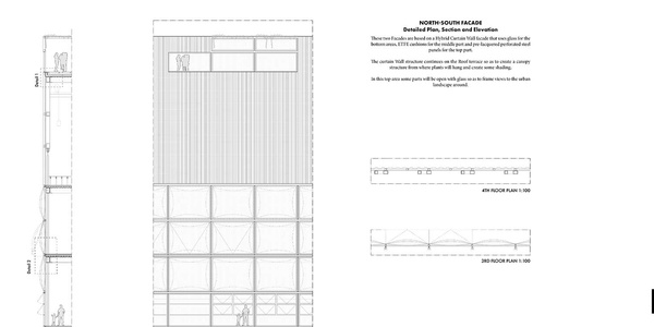 Entre Barrios | IE School of Architecture and Design