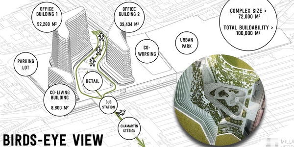 La Milla Verde | IE School of Architecture and Design