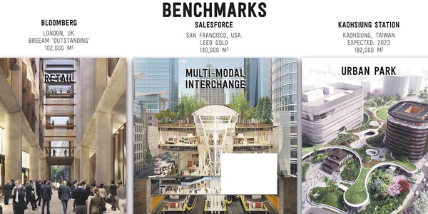 La Milla Verde | IE School of Architecture and Design