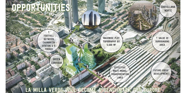 La Milla Verde | IE School of Architecture and Design