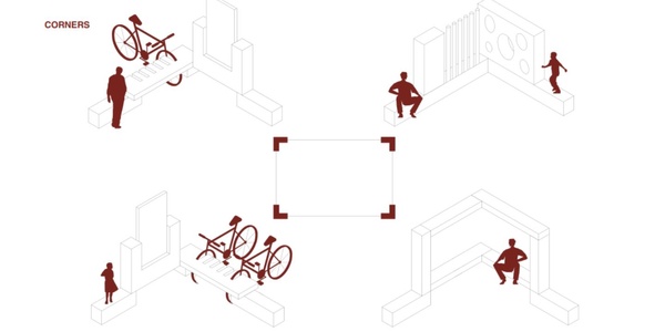 A conceptual diagram illustrating various uses of corners in urban spaces, featuring people and bicycles.