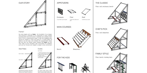 The image showcases a menu layout featuring appetizer, main course, and special items categorized under various sections.
