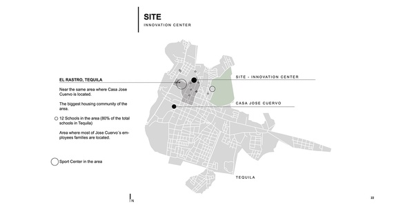 Jose Cuervo | IE School of Architecture and Design