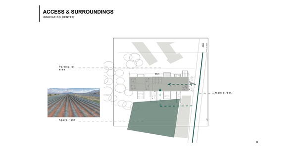 Jose Cuervo | IE School of Architecture and Design