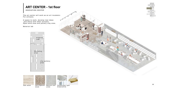 Jose Cuervo | IE School of Architecture and Design