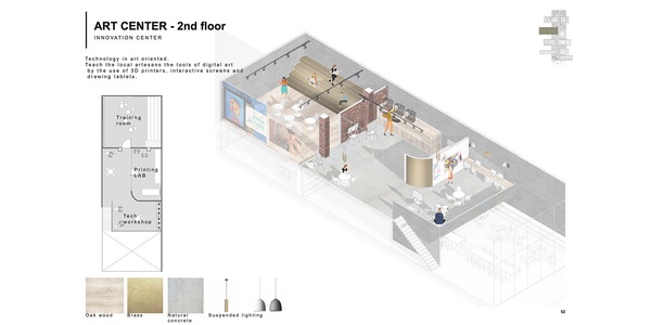 Jose Cuervo | IE School of Architecture and Design