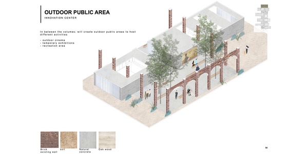 Jose Cuervo | IE School of Architecture and Design