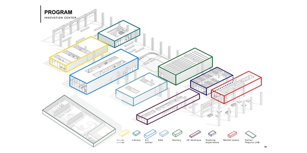 Jose Cuervo | IE School of Architecture and Design