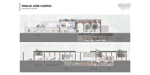Jose Cuervo | IE School of Architecture and Design