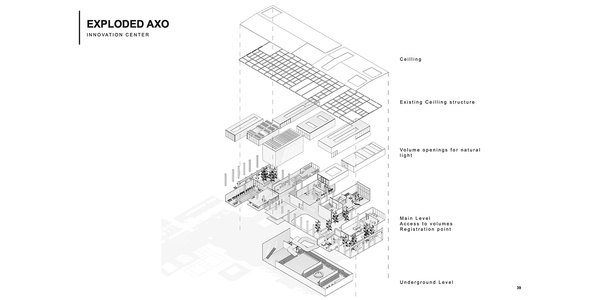 Jose Cuervo | IE School of Architecture and Design