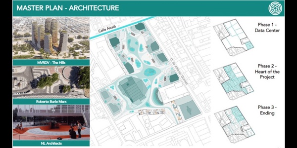 NEST, Ecosystem of Digital Creative Industry | IE School of Architecture and Design