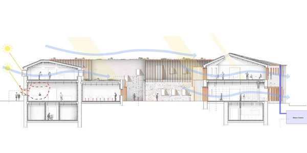 Filoxenia Resort | IE School of Architecture and Design