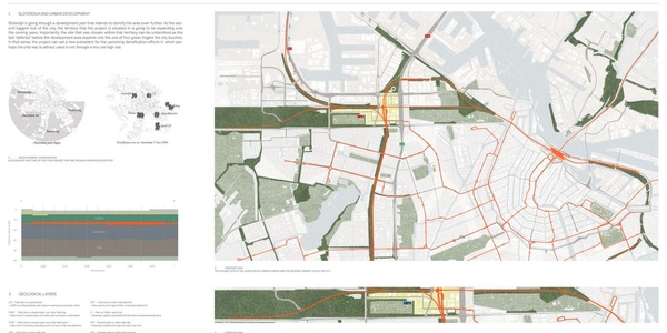 A detailed urban planning map featuring various infrastructures and green spaces.