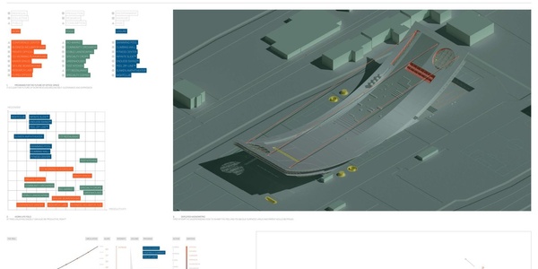 A conceptual presentation showcasing design strategies with various charts and graphs.