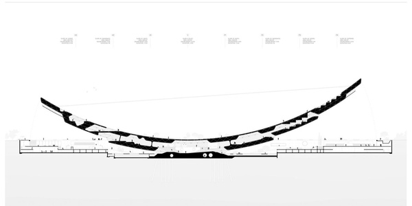 This image displays a detailed architectural diagram titled 'Post-Stressed Field' depicting the atmospheric effects on the structure.