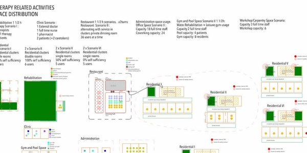 Center for Sustainable Cities | IE School of Architecture and Design