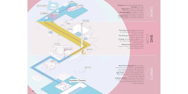 “Mr. Sandman, Bring Me A Dream” | IE School of Architecture and Design