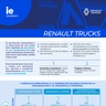Folleto Senior Management Program - Renault Trucks