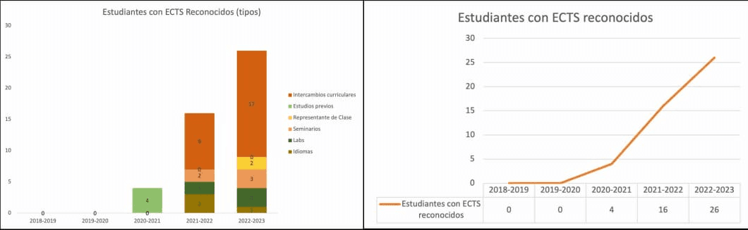 ects.jpeg