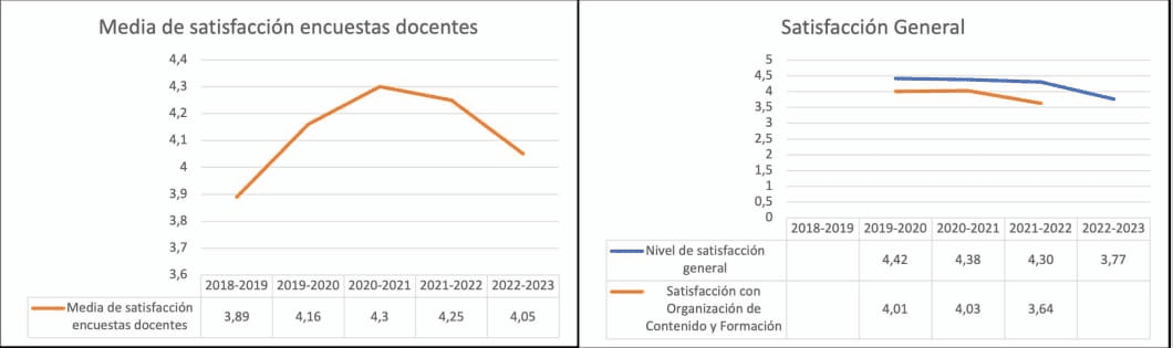 encuestas.jpeg