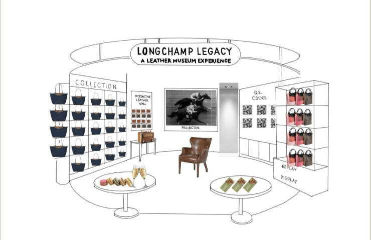 IE University Students Reimagine Brand Storytelling with Longchamp