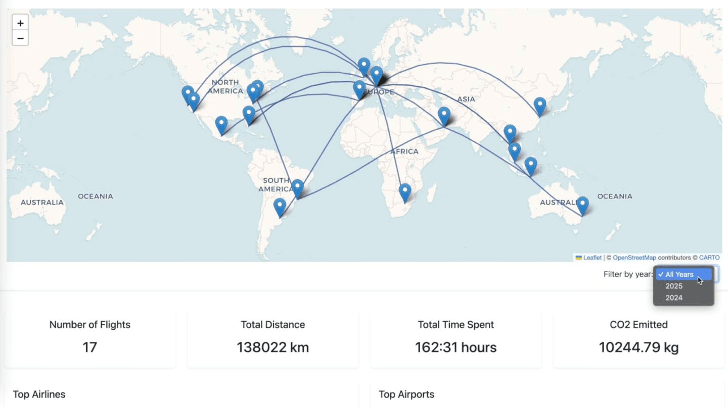 Skyledger